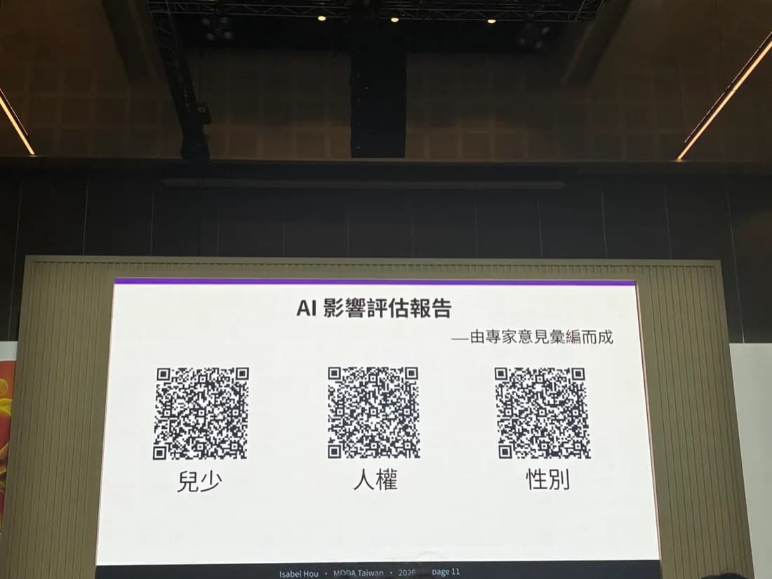 數位發展部投影片：AI 影響評估報告，由專家意見彙編而成，涵蓋兒少、人權、性別三個面向