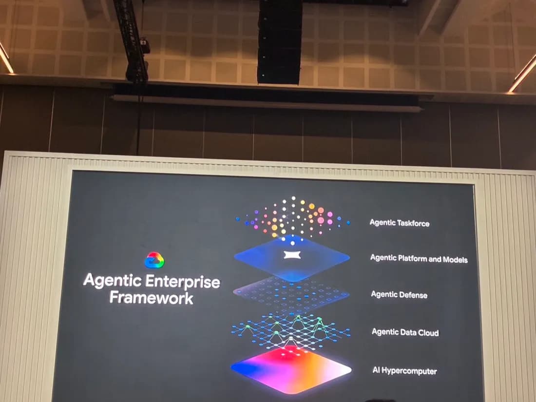 Google Cloud 的 Agentic Enterprise Framework 架構投影片：由下而上為 AI Hypercomputer、Agentic Data Cloud、Agentic Defense、Agentic Platform and Models、Agentic Taskforce 五層