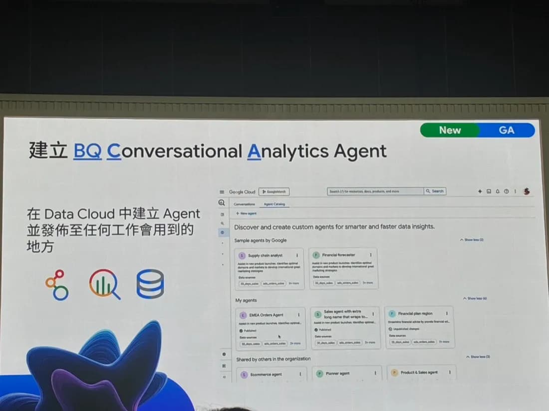 Google Cloud Day「BigQuery 對話式 Agent 開發」場次現場投影片