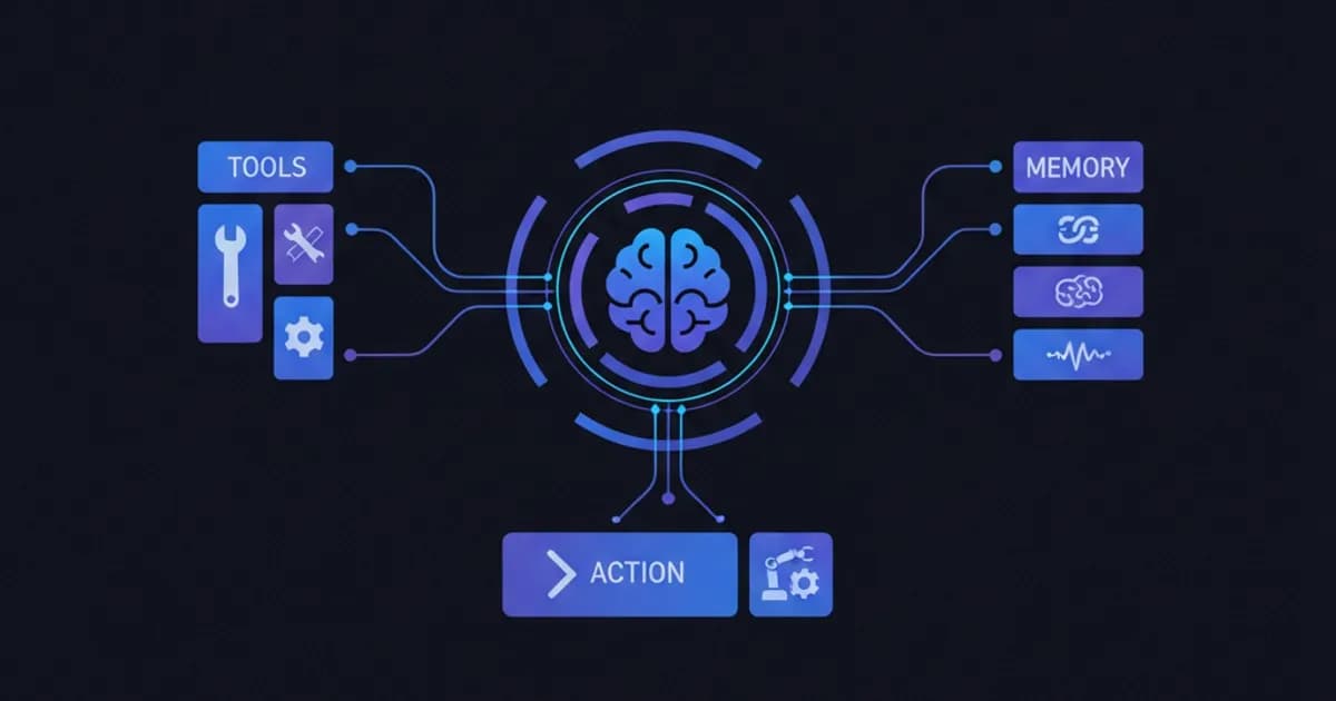 AI Agent 是什麼？用 AI 架構四元件，看懂它怎麼從「會聊天」變成「會自己做事」