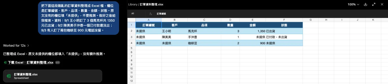 ChatGPT 實測截圖：雜亂訂單資料整理成 Excel，右側顯示產出的試算表內容