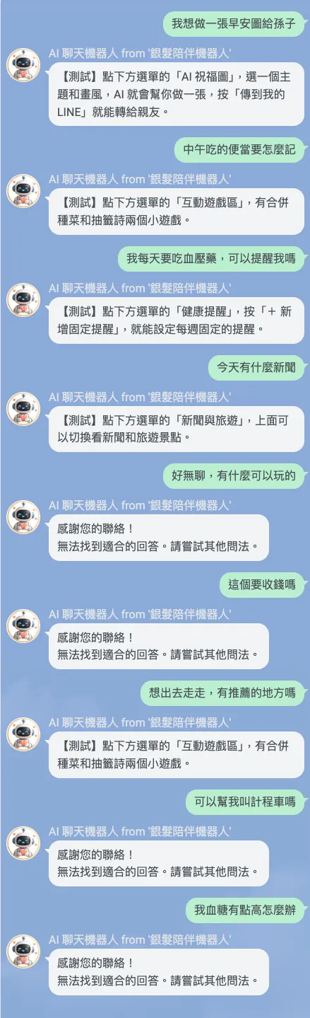 LINE 官方帳號 AI 聊天機器人測試區，用 9 句長輩口氣的問題測試銀髮機器人的 6 則問答，只有 3 句對到