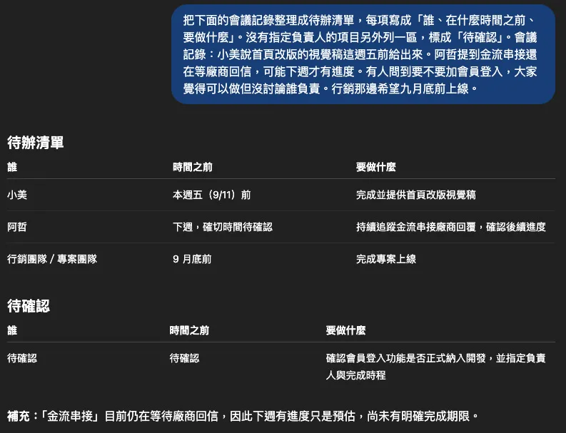 ChatGPT 實測截圖：會議記錄整理成待辦清單，三欄格式與待確認分區的實際輸出