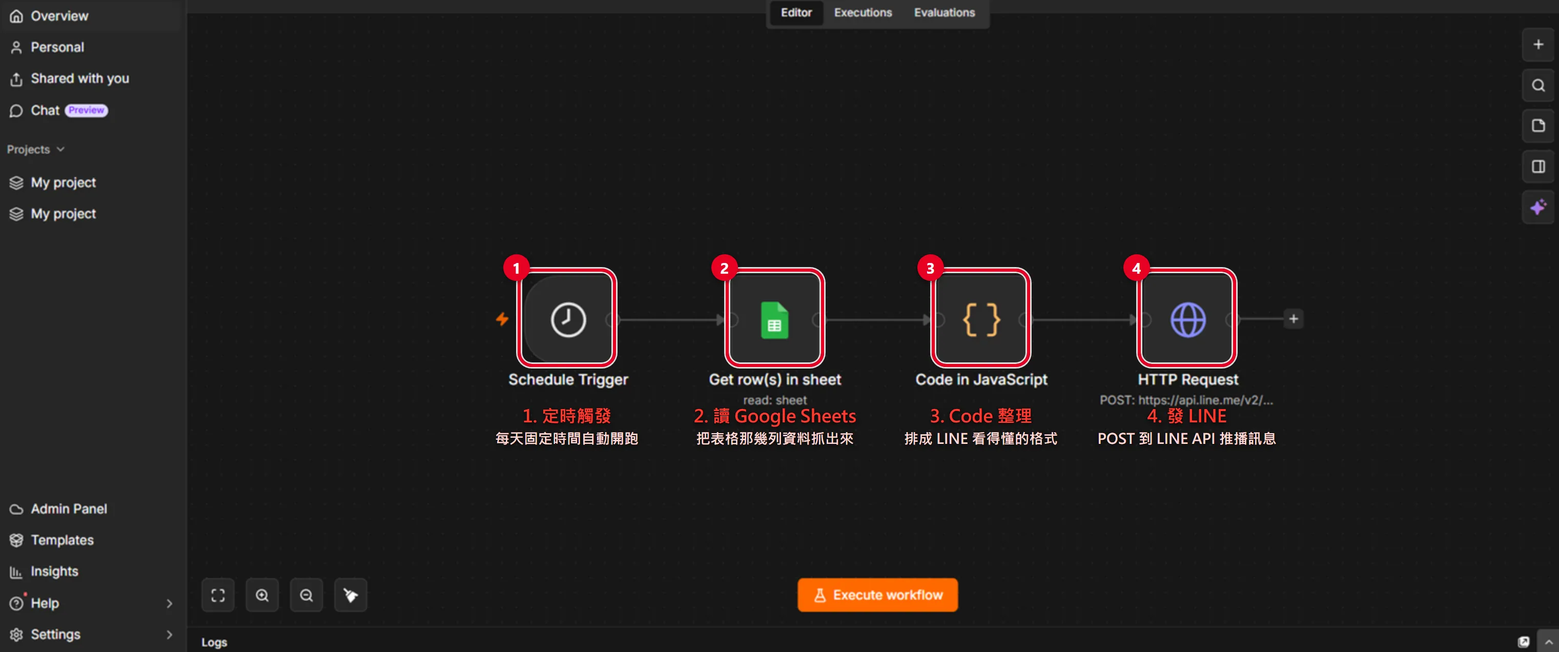 n8n 四節點工作流：定時觸發、讀 Google Sheets、整理資料、發 LINE 訊息