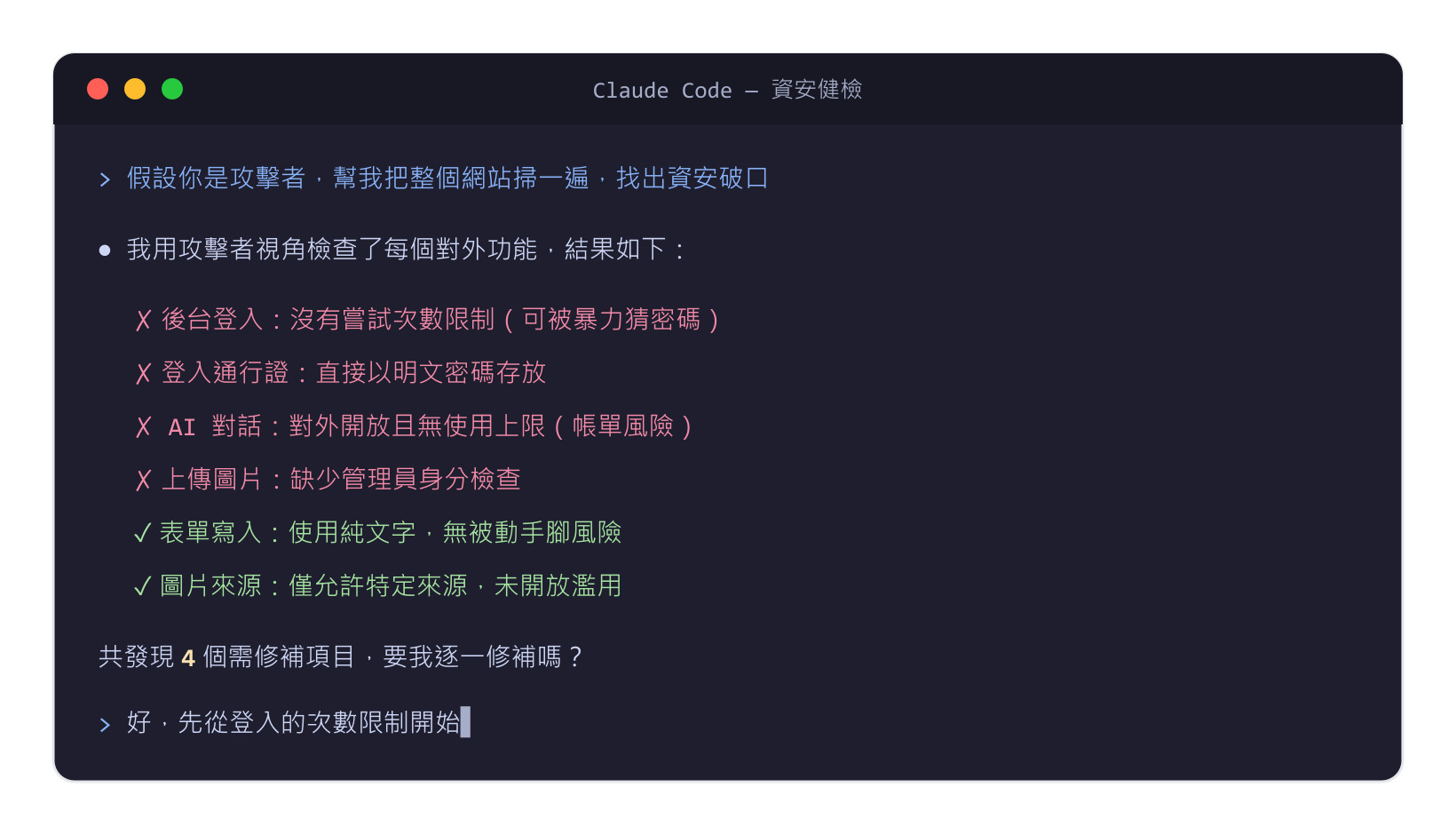 Claude Code 命令列介面示意圖：輸入「假設你是攻擊者幫我掃一遍網站找出資安破口」後，Claude Code 逐項列出後台登入無嘗試限制、通行證以明文存放、AI 對話無上限、上傳缺身分檢查等問題，並標示表單寫入無注入風險