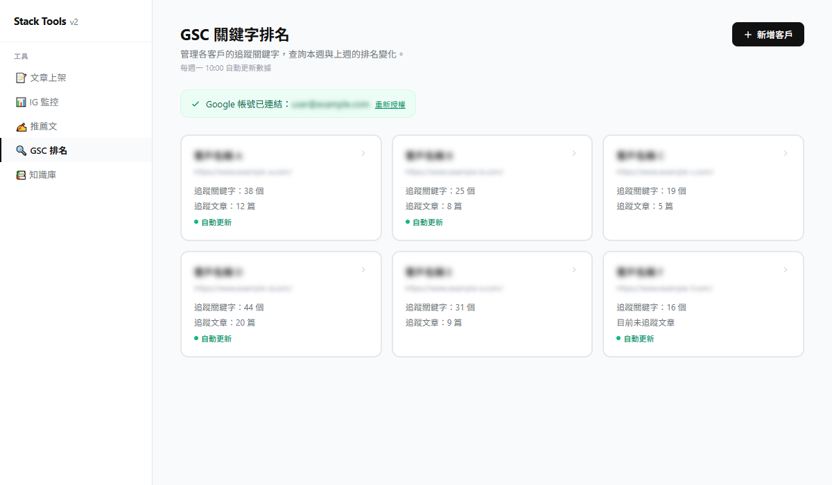 GSC 關鍵字排名首頁：多客戶列表，顯示追蹤關鍵字數量、文章數量、自動更新狀態
